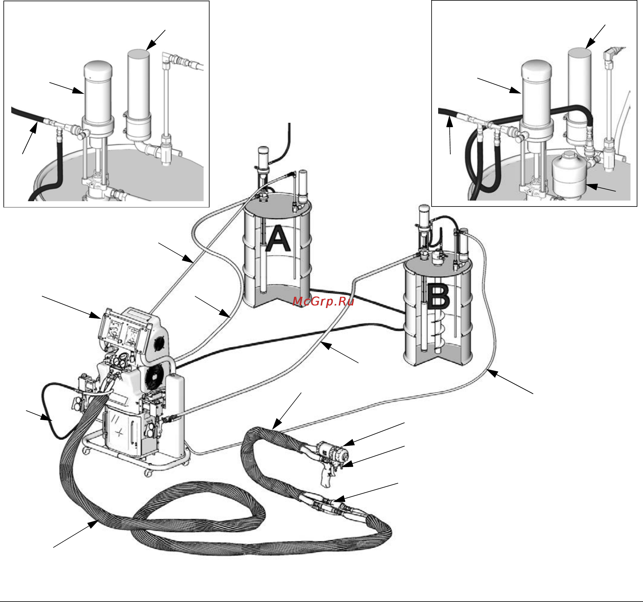 Graco Reactor H-XP3 [15/56] Òèïîâàÿ óñòàíîâêà ñ öèðêóëÿöèåé