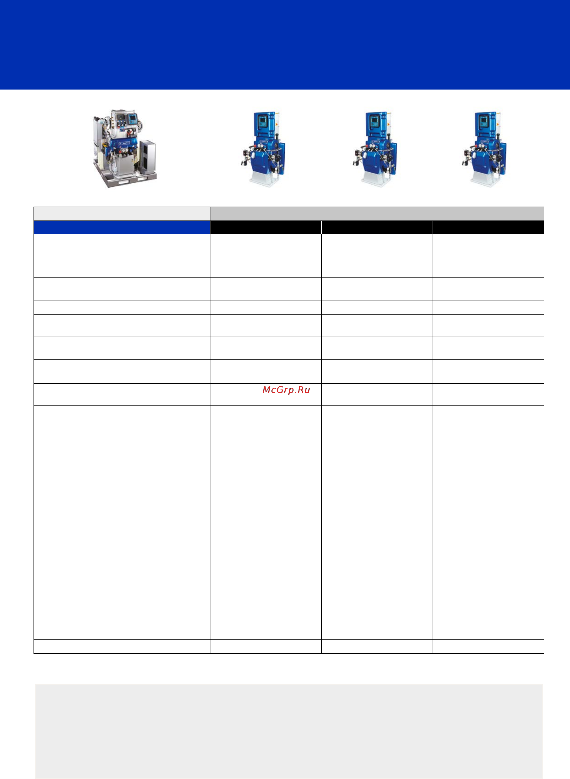 Graco Reactor H-XP3 [17/20] Установки в базовой комплектации