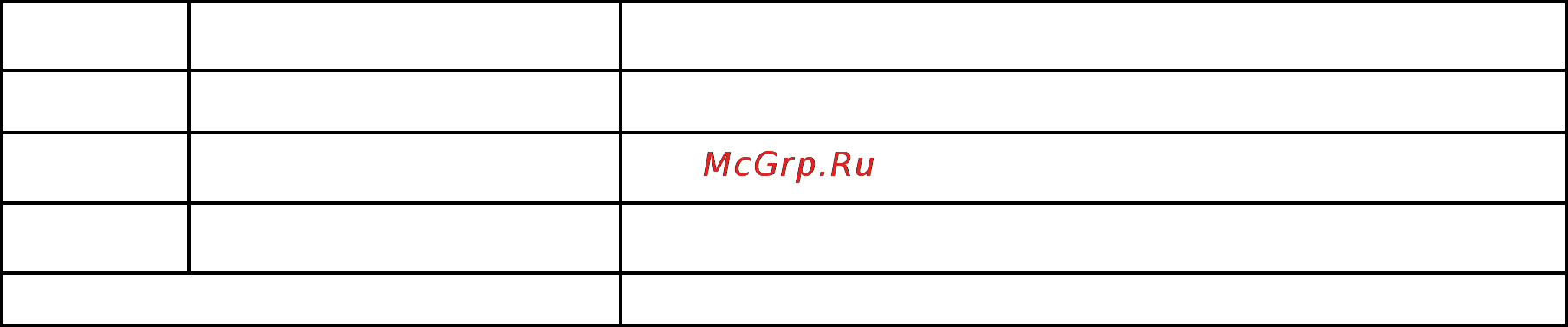 Graco Reactor 2 H-XP3 [73/74] Расширенная гарантия компании graco