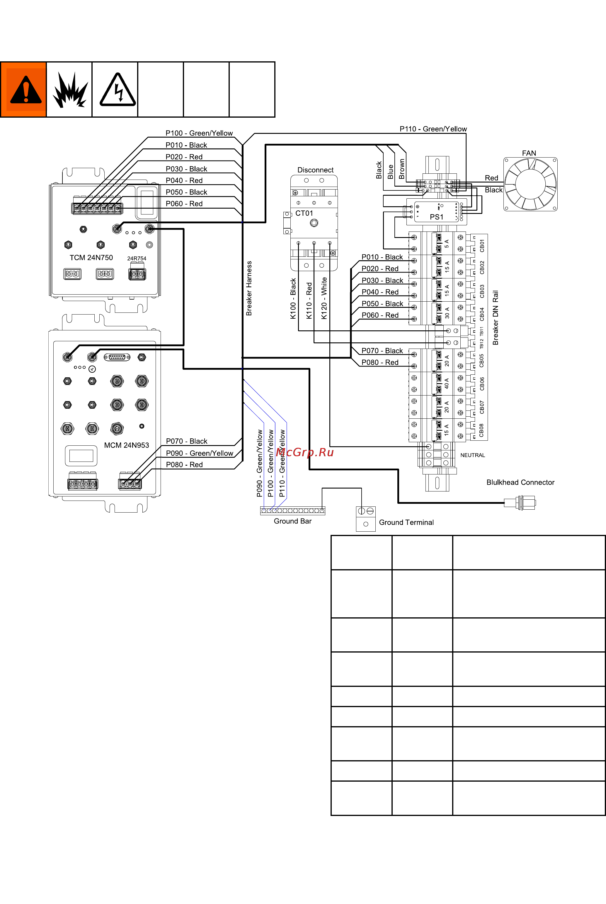 Graco Reactor 2 E-30i [33/96] Прерыватели цепи