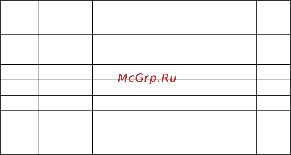 Graco Husky 2150 [24/36] 15h811 пластина с воздушной стороны алюминий 2