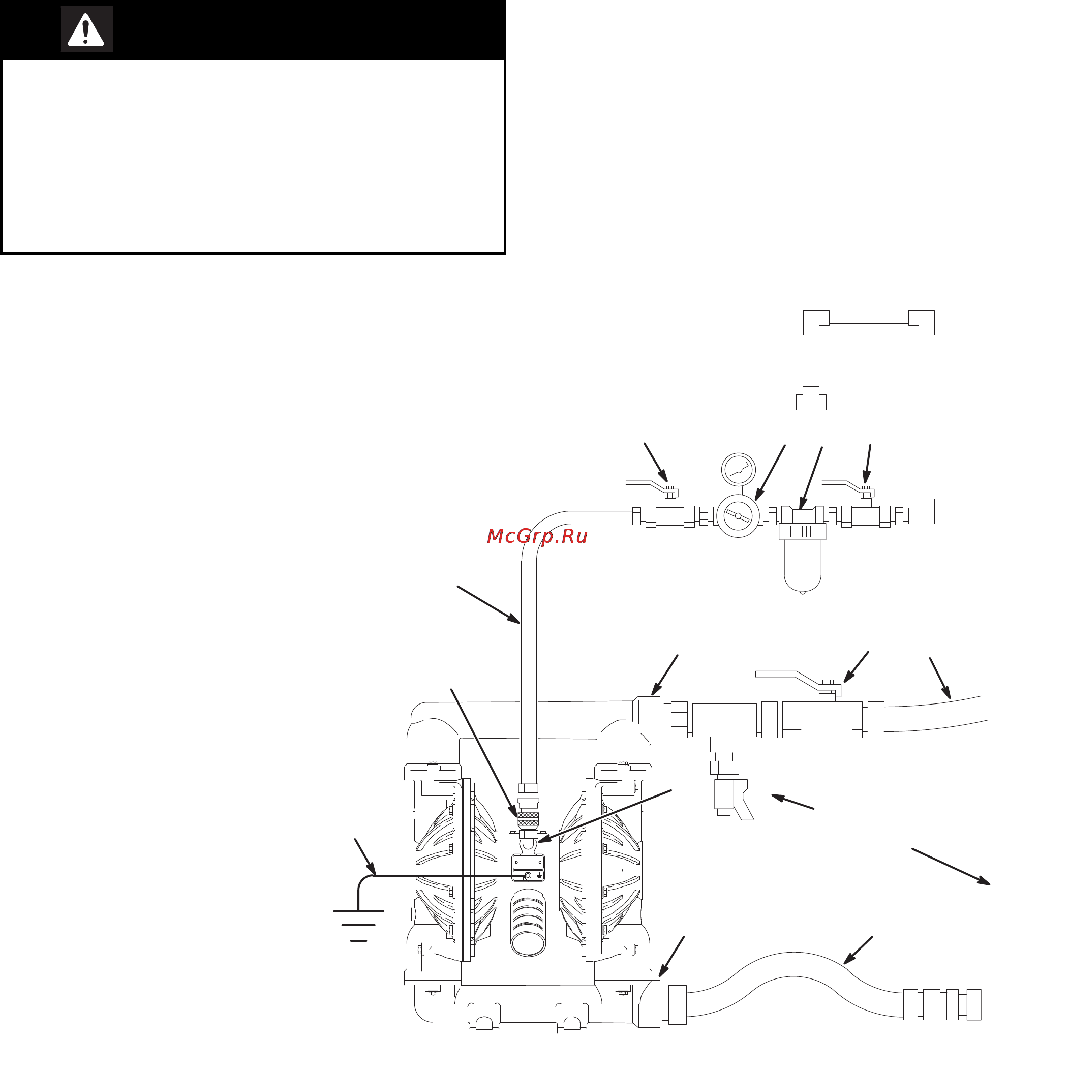 Graco Husky 2150 [8/36] Линия выпуска жидкости