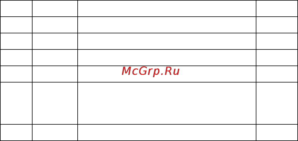 Graco Husky 515 [23/36] Дополнительные насосы husky 515 и husky 716