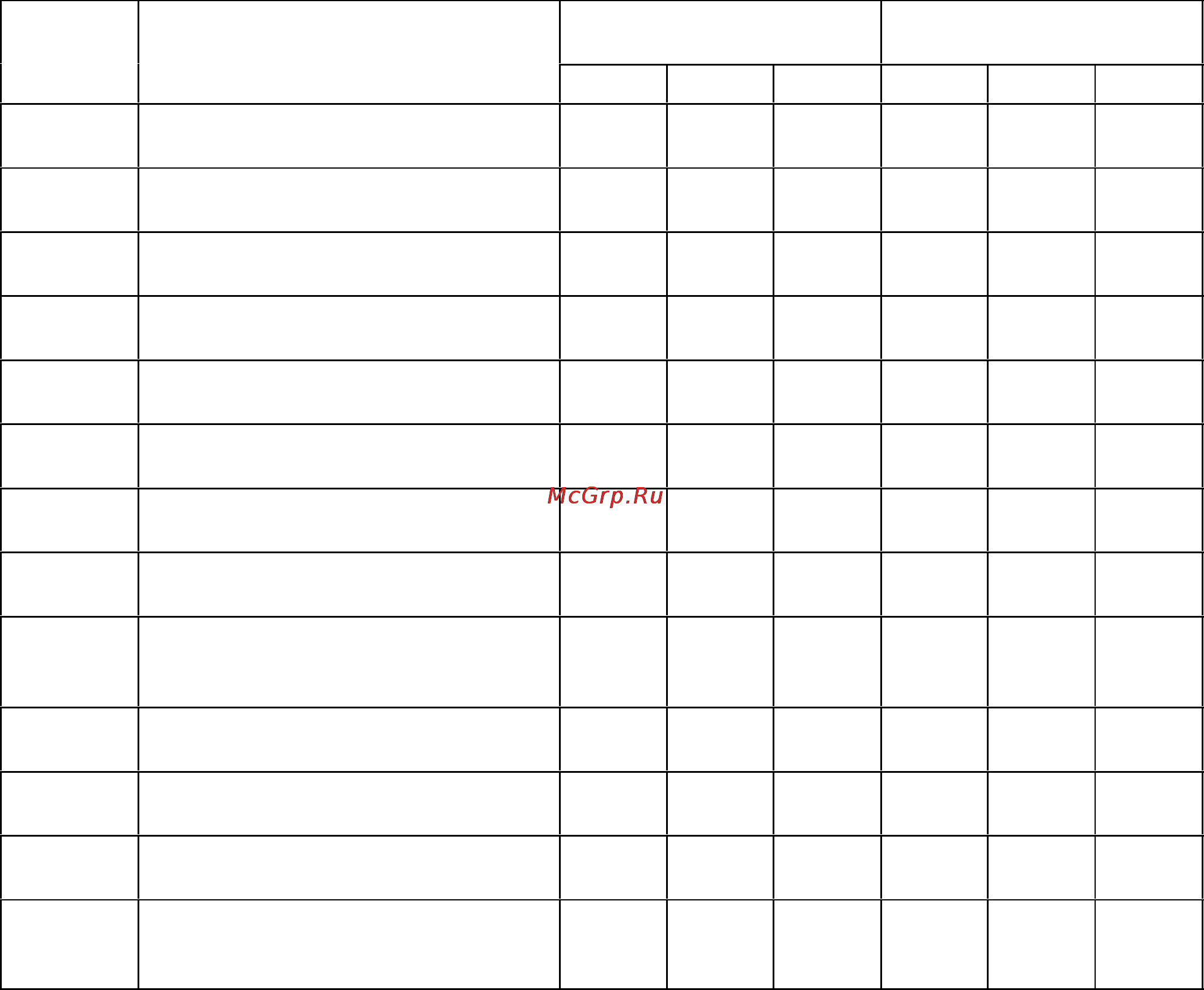 Graco President 20:1 [2/48] List of models