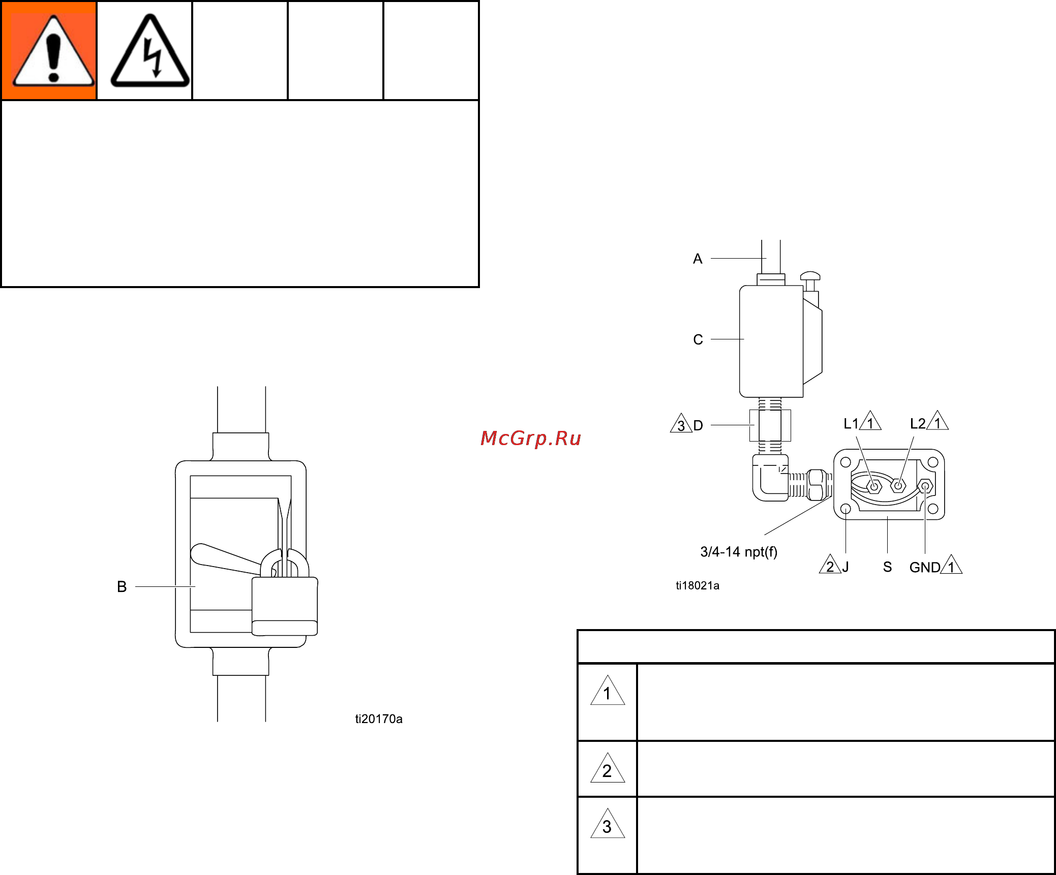 Graco E-Flo DC [11/34] Подключение источника питания