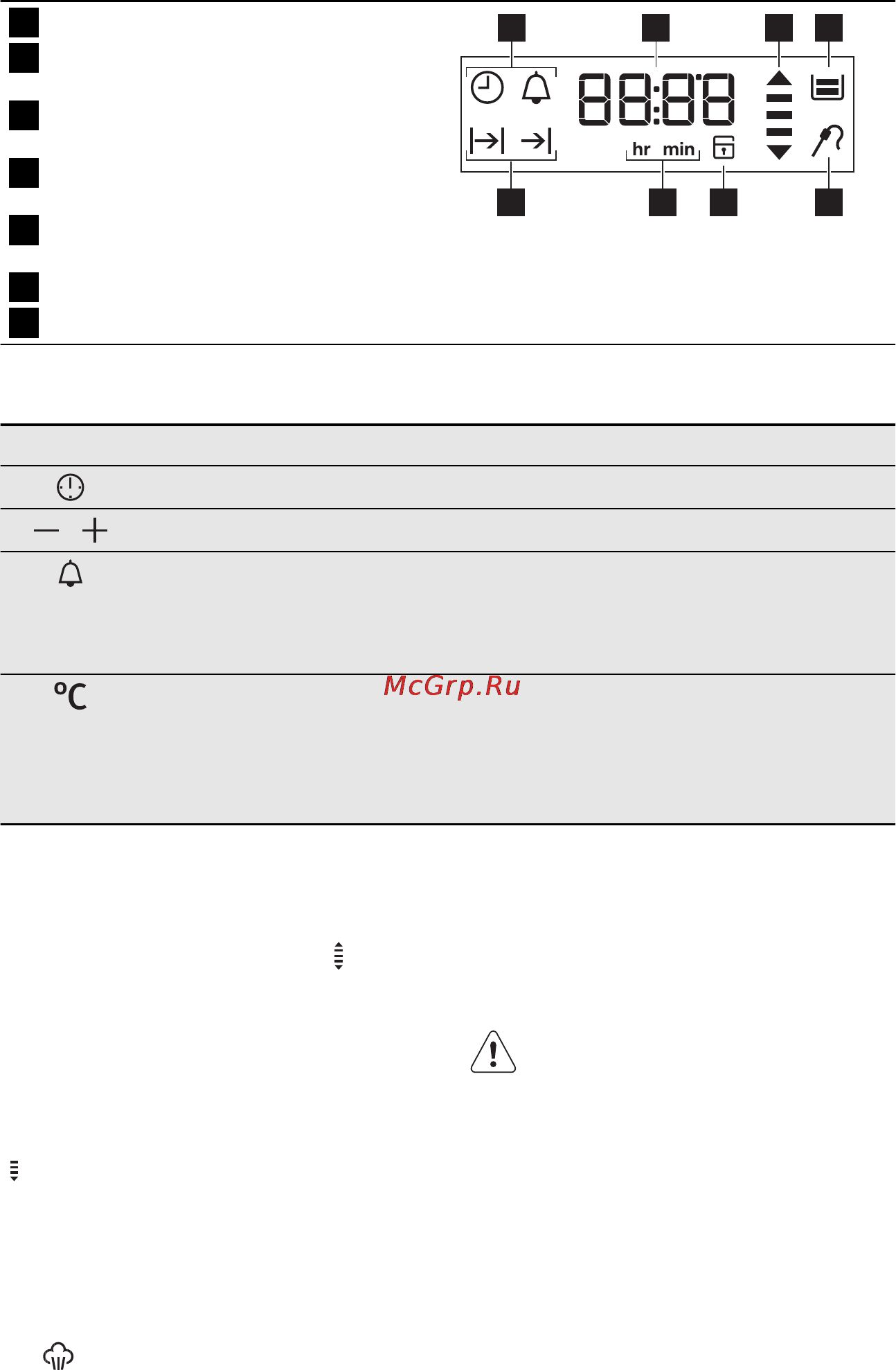 AEG BE501472CM [10/88] Бейнебет