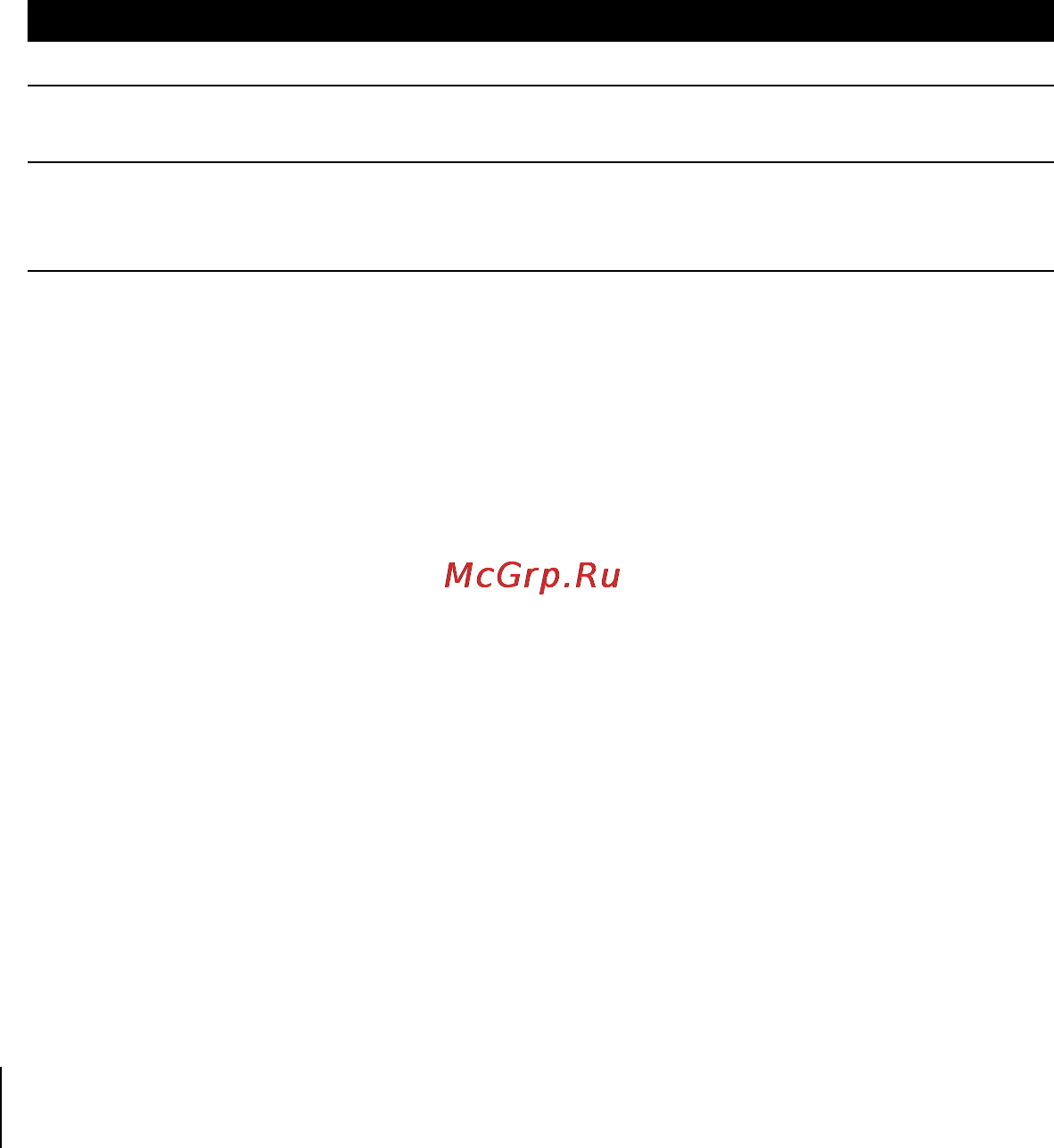 Apple AirPort Express MC414RS [12/48] Следующие действия
