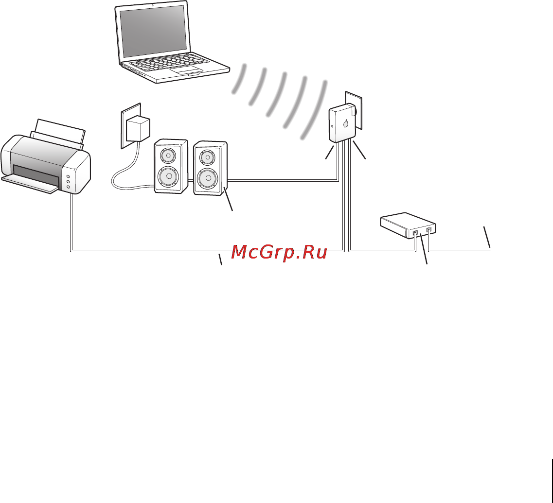 Apple AirPort Express MC414RS [17/48] Использование airport express для общего доступа кusb принтеру