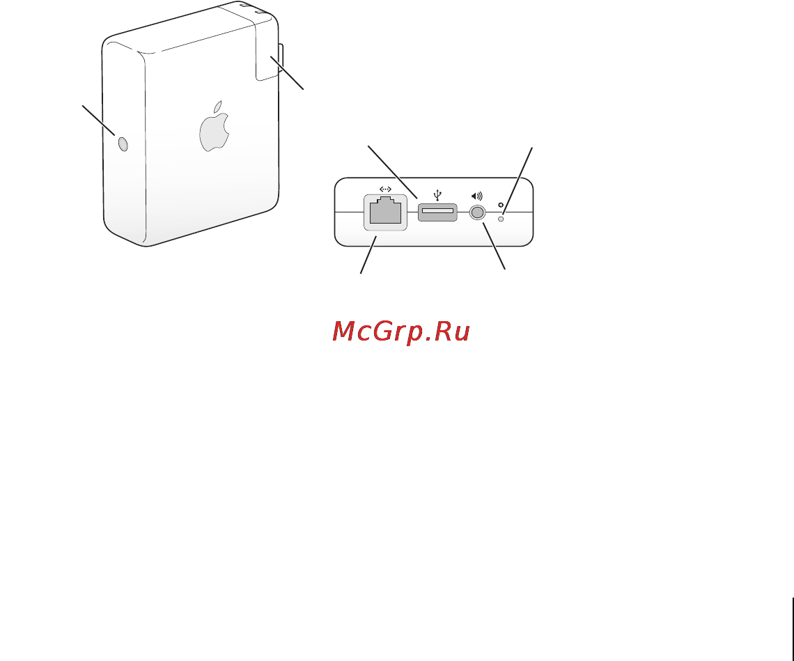 Apple AirPort Express MC414RS [7/48] Об airport express