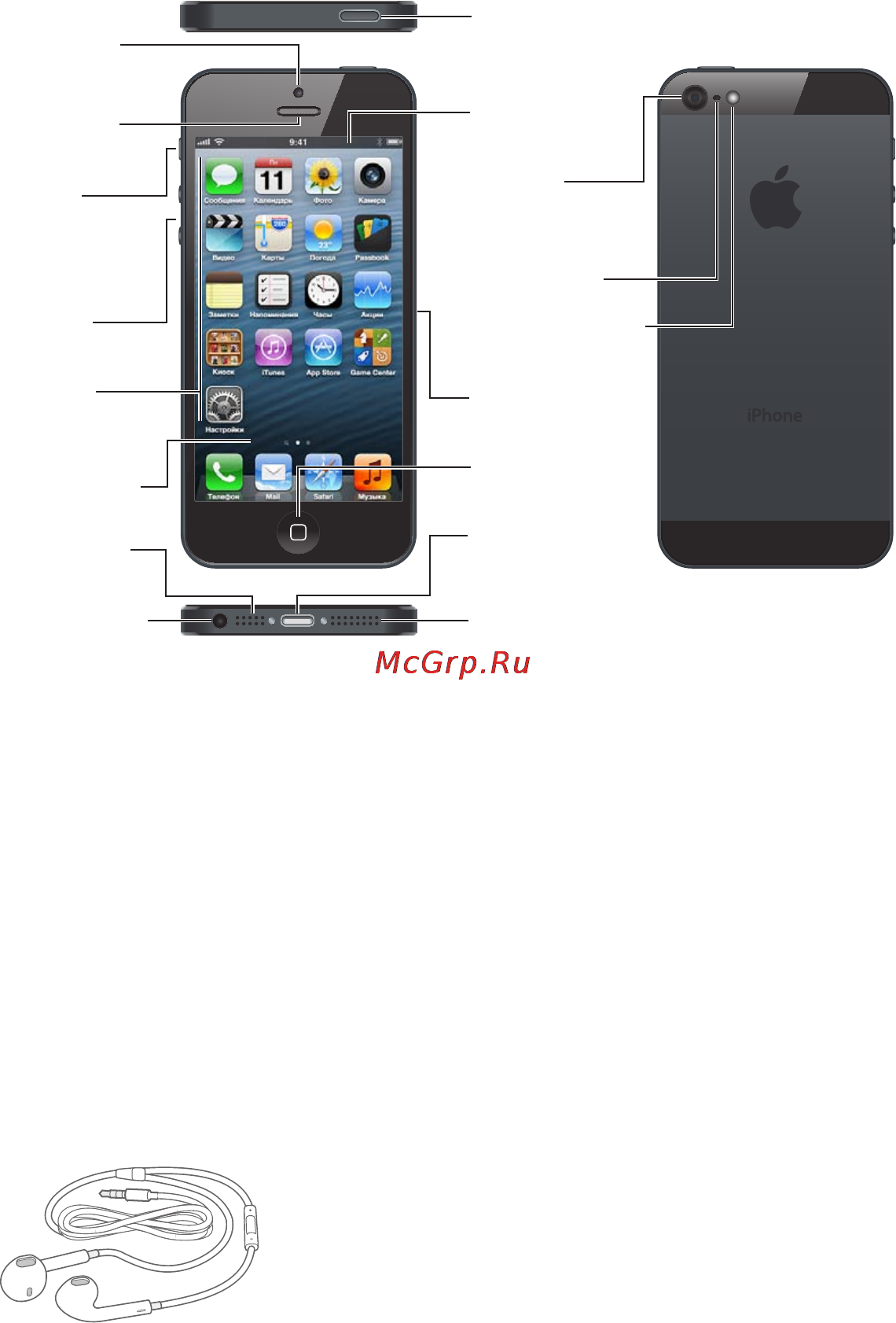 Apple iPhone 4S 8Gb White [7/174] Глава 1 начальные сведения об iphone