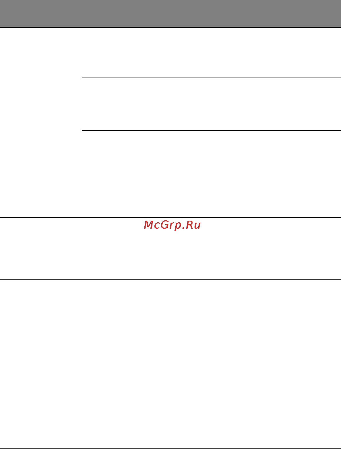 Acer V276HLbmdp [26/27] Устранение неполадок