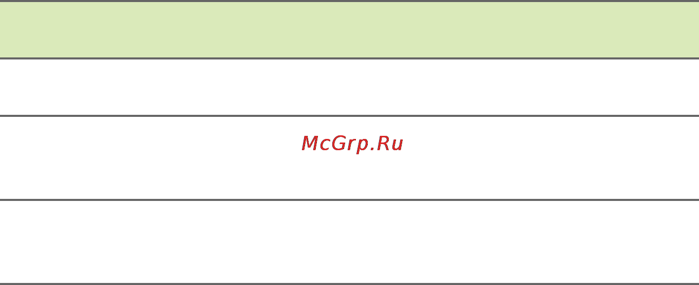 Acer Aspire Z1-622 [56/72] Устранение неисправностей