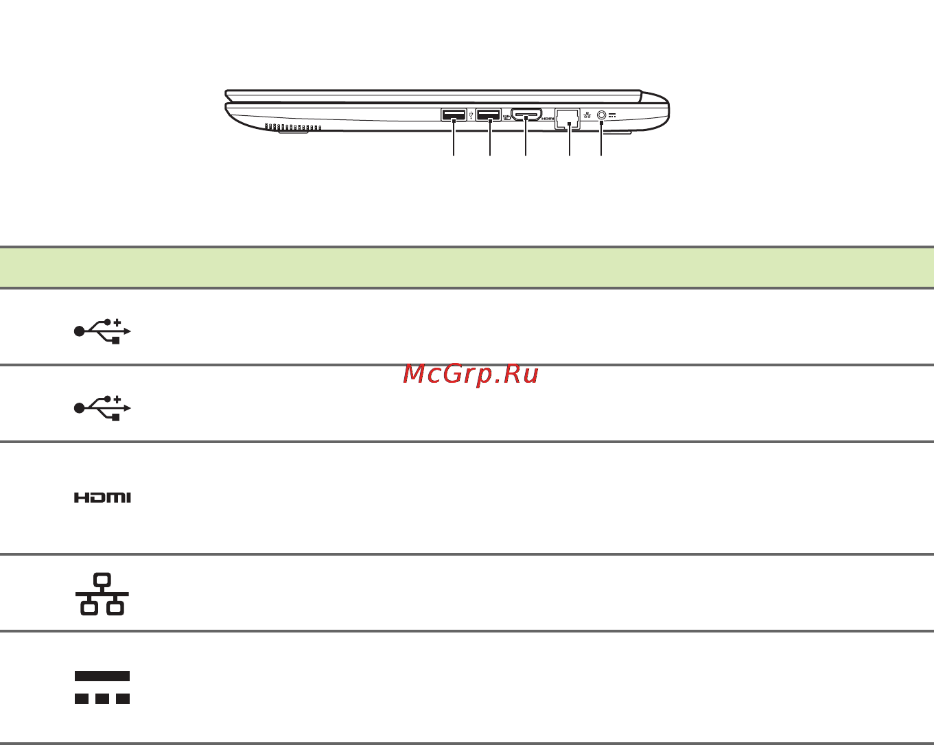 Acer Aspire V3-331-P9J6 [12/93] 3 5 4 2