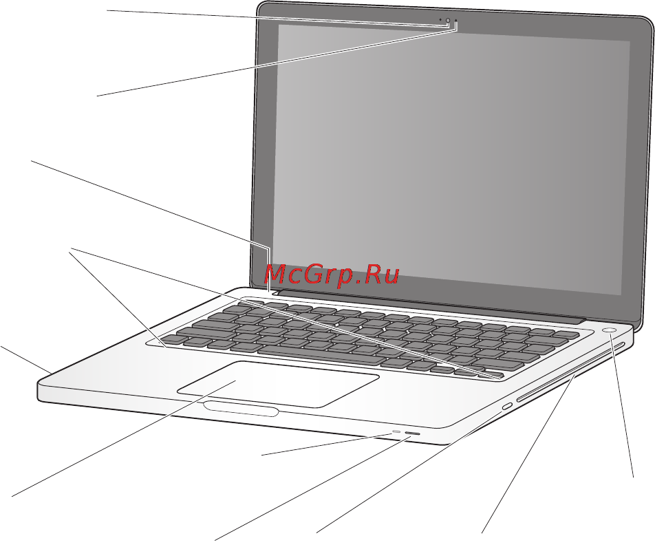 Apple MacBook Pro 13 [20/88] Основные функции macbook pro
