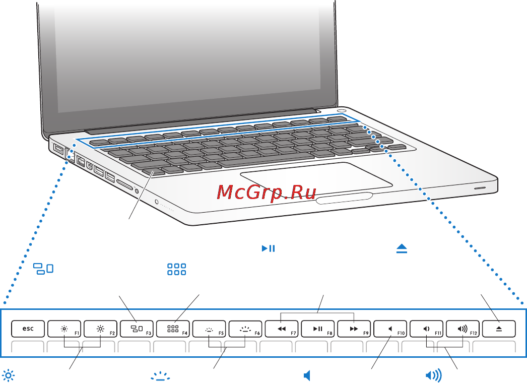 Apple MacBook Pro 13 [22/88] Функции клавиатуры macbook pro