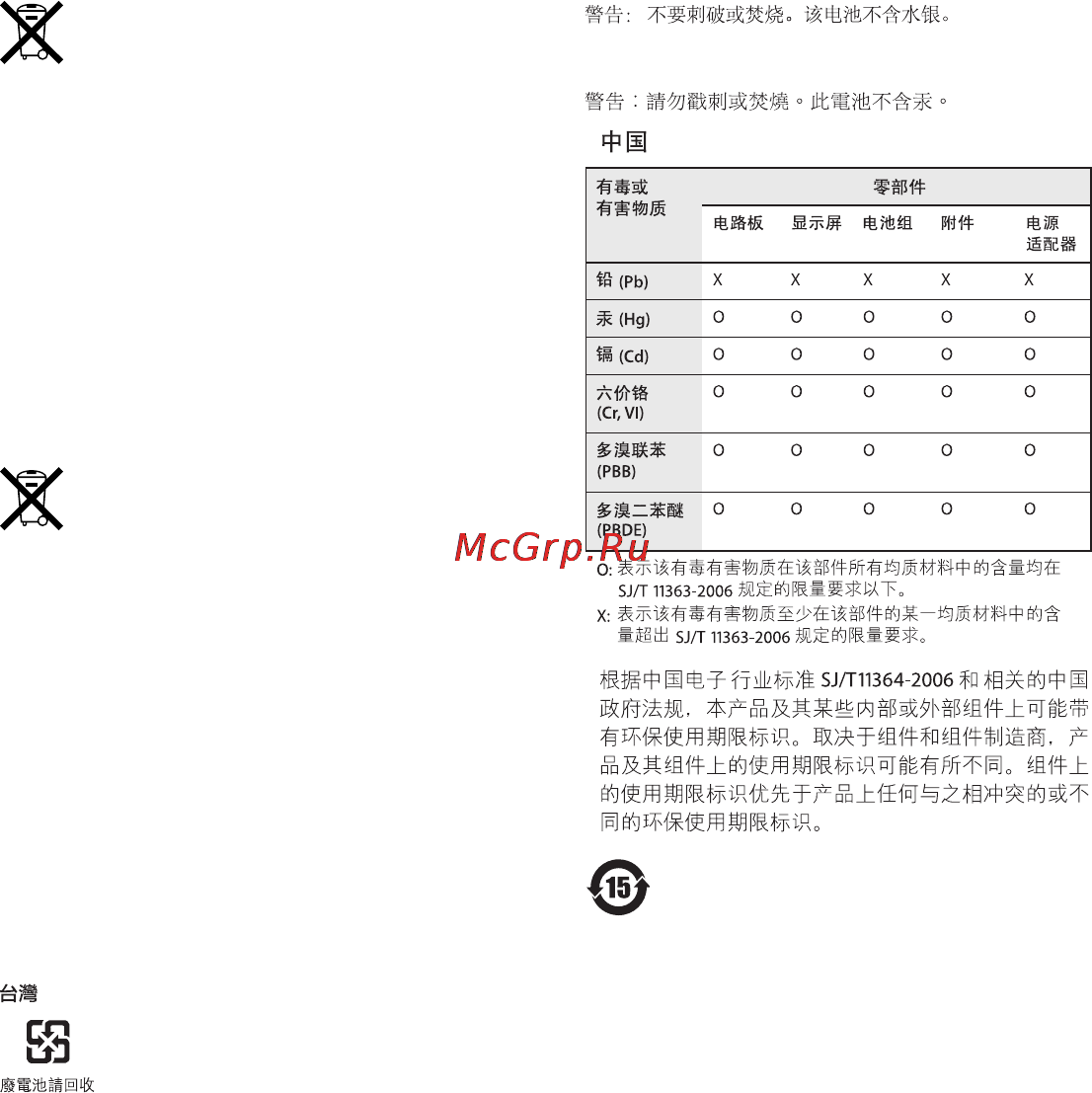 Apple MacBook Pro 13 [84/88] Chinese battery statement