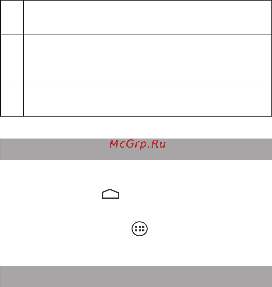Texet TM-7056 [29/50] Навигация по рабочему столу