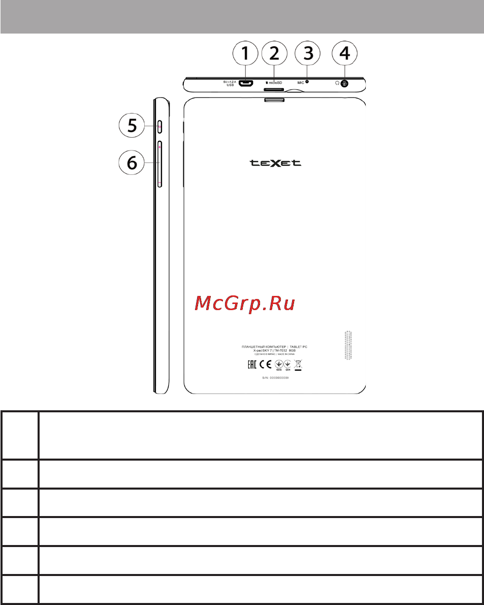 Texet X-pad SKY 7 [17/50] Общий вид планшетного компьютера