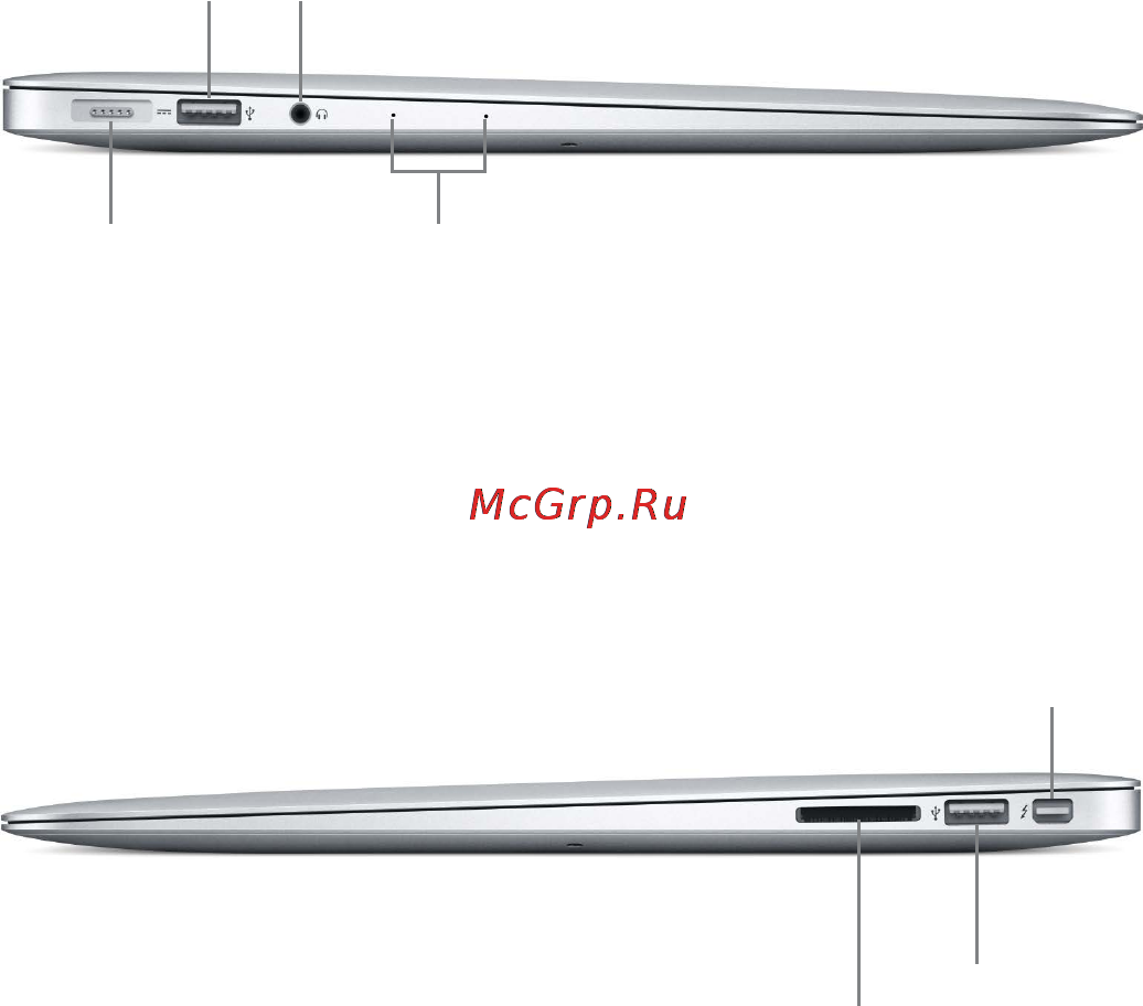 Apple MacBook Air 11 Early 2015 MJVM2 RU/B [5/45] Глава 2 начальные сведения о macbook