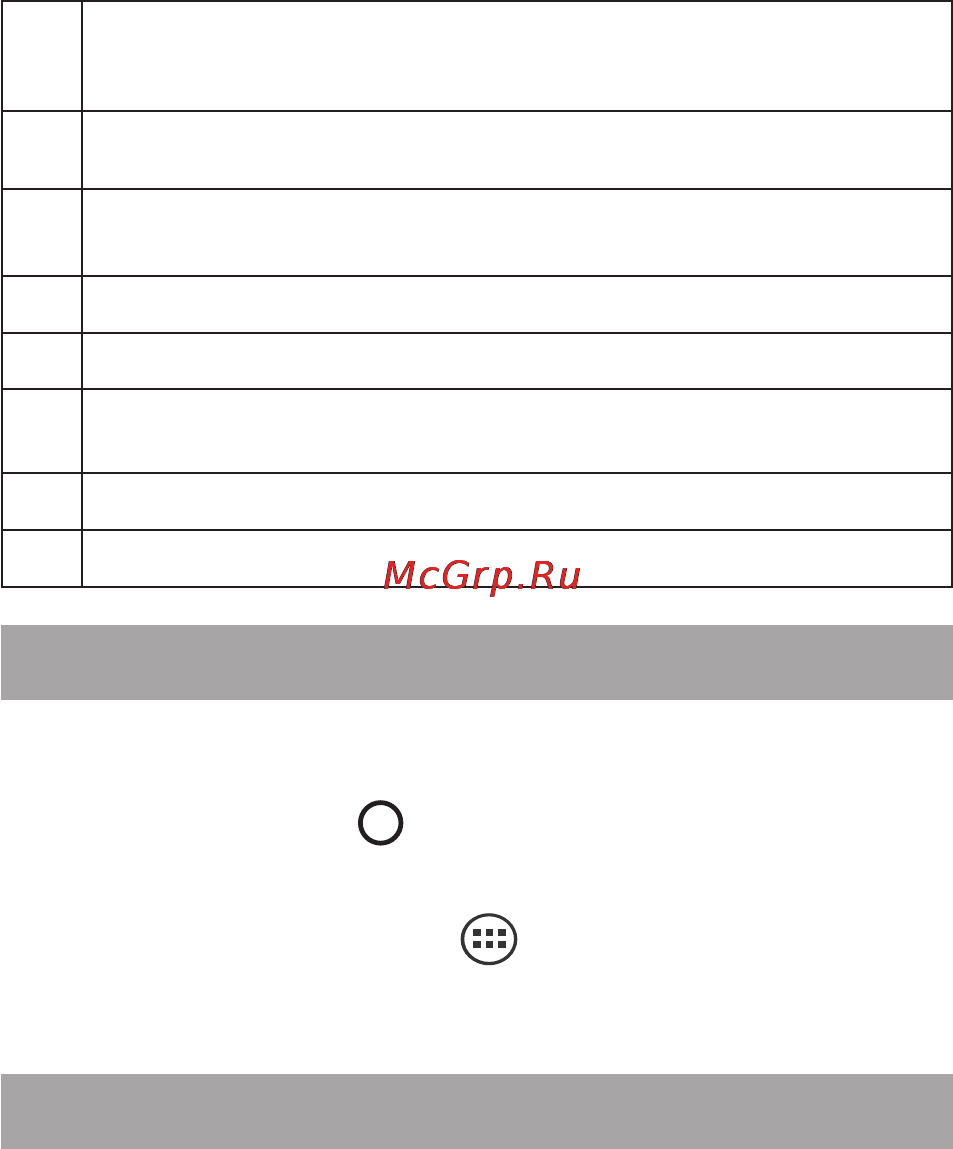Texet X-pad RAPID 8.2 4G / TM-8066 [31/58] Навигация по рабочему столу