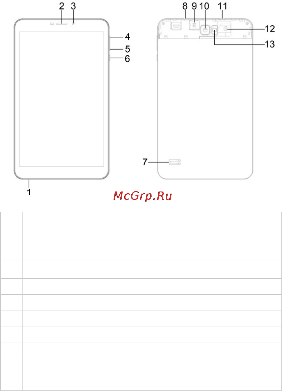 Texet X-pad RAPID 8.2 4G / TM-8066 [49/58] Планшеттік компьютердің жалпы түрі
