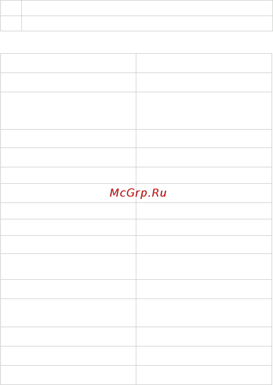 Texet X-pad RAPID 8.2 4G / TM-8066 [50/58] Техникалық сипаттамалар