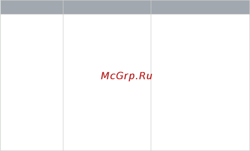 Texet X-pad RAPID 8.2 4G / TM-8066 [56/58] Қиындықтар себептер жою әдістері