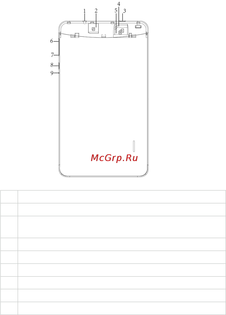 Texet X-pad PLUS 7.1 3G/TM-9749 [48/58] Планшеттік компьютердің жалпы түрі