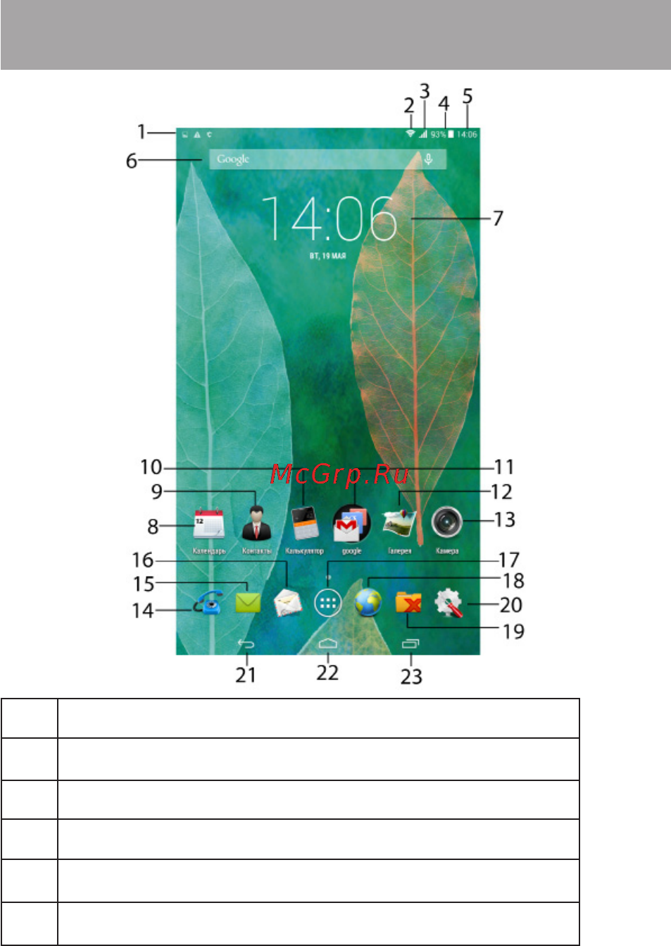 Texet X-pad PLUS 7 3G/TM-9746 [29/58] Общий вид стандартного рабочего стола oc android