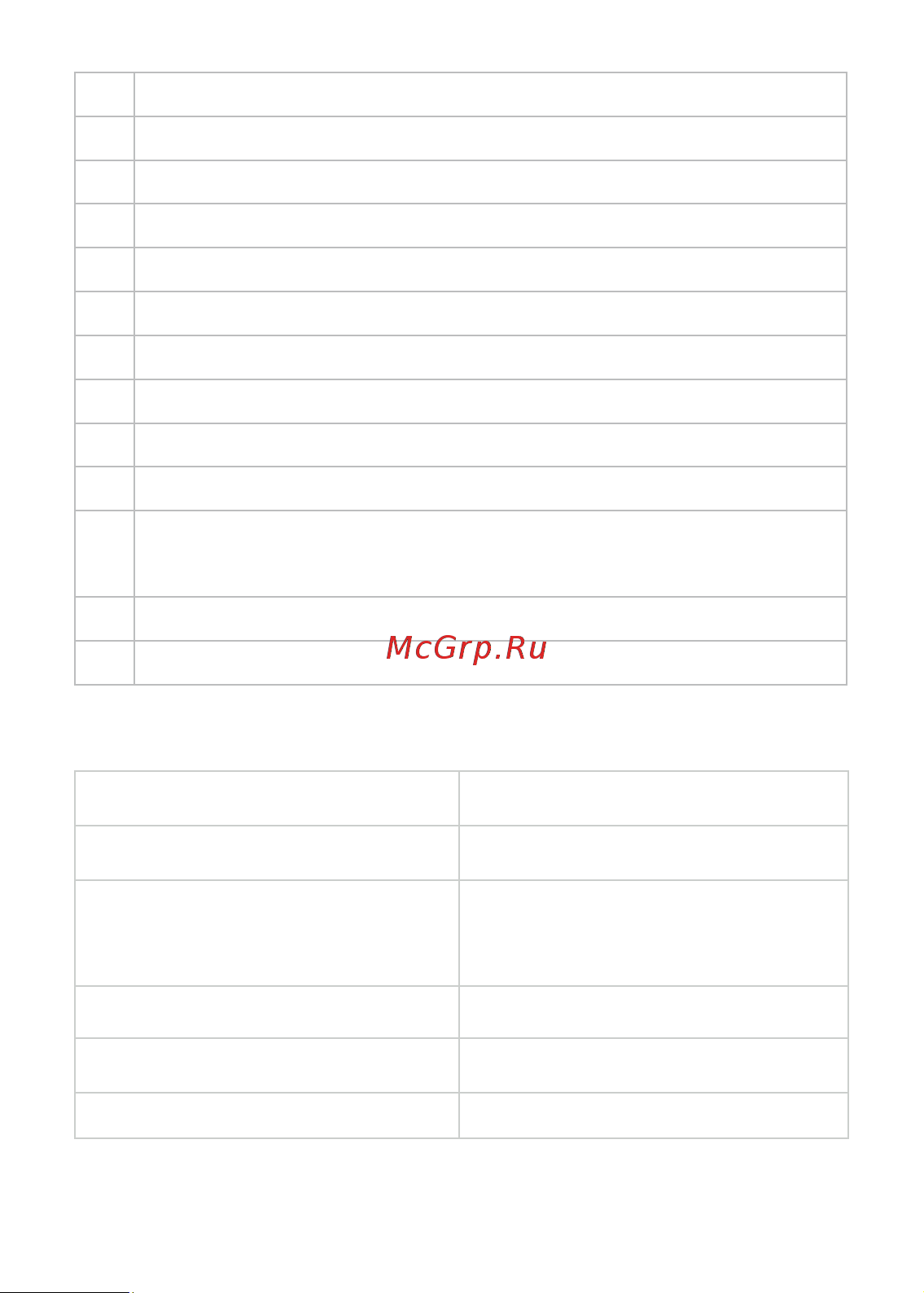 Texet X-pad RAPID 8 4G/TM-8069 [60/70] Технічні характеристики