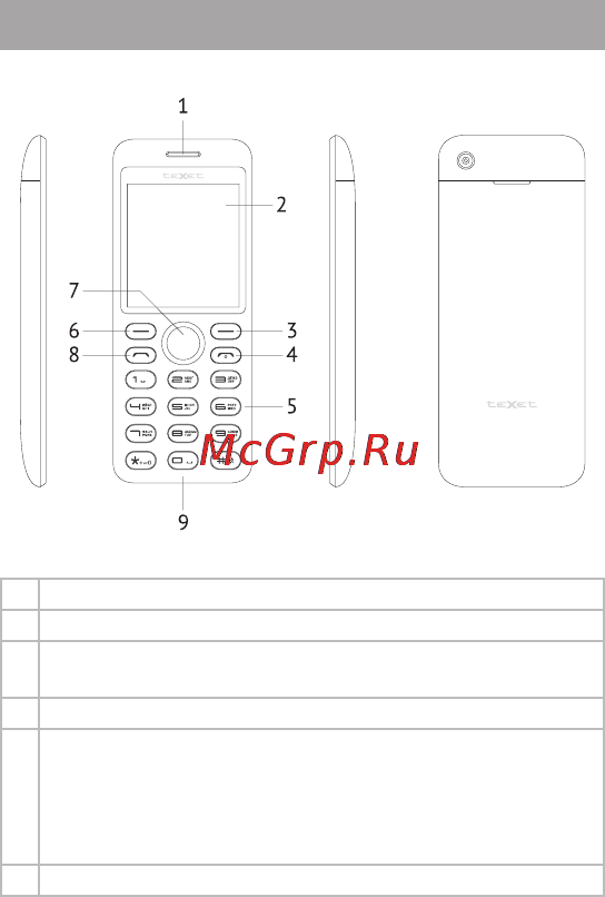 Texet TM-224 [10/62] Общий вид телефона