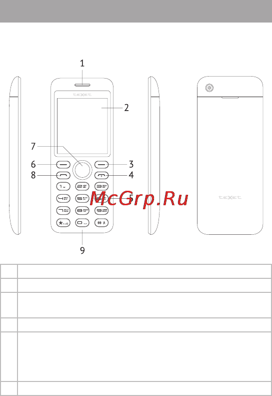 Texet TM-224 [42/62] Телефонның сыртқы түрі