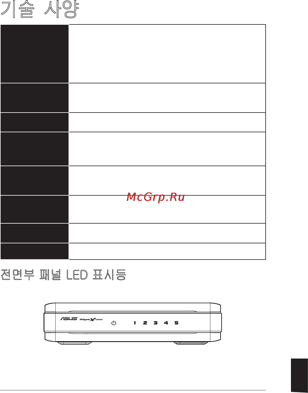 Asus GX1008B [44/46] 기술 사양