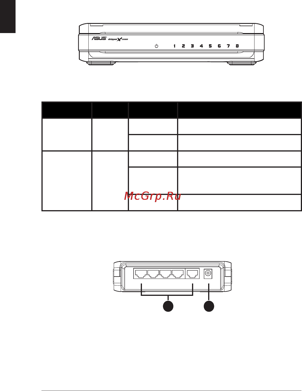Asus GX1008B [5/46] Rear panel ports