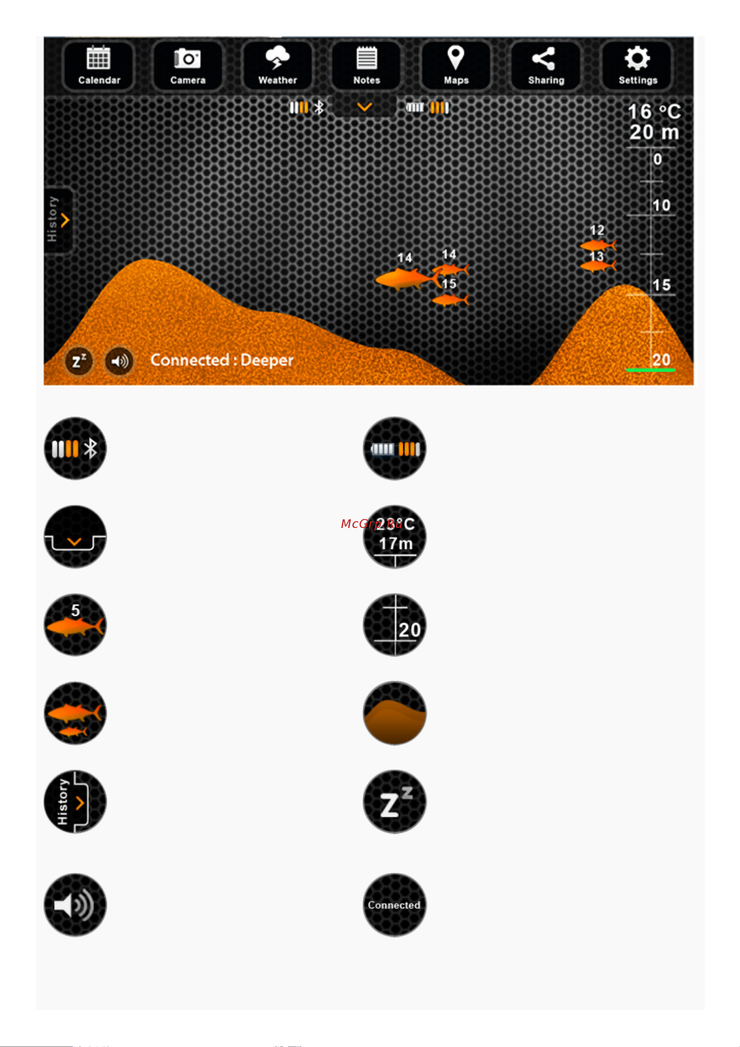 Deeper DPH10S10 CHIRP+ 2.0 Руководство Пользователя онлайн [8/28] 652914