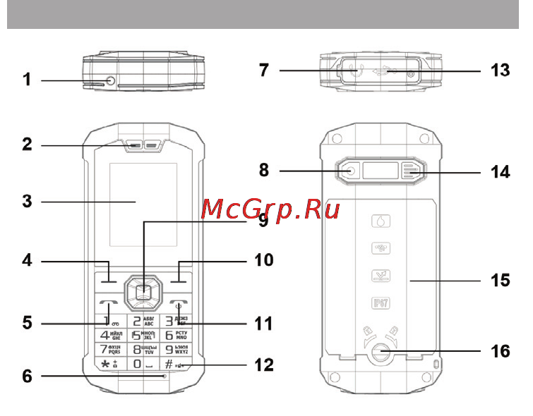 Texet TM-509R [12/52] Внешний вид телефона