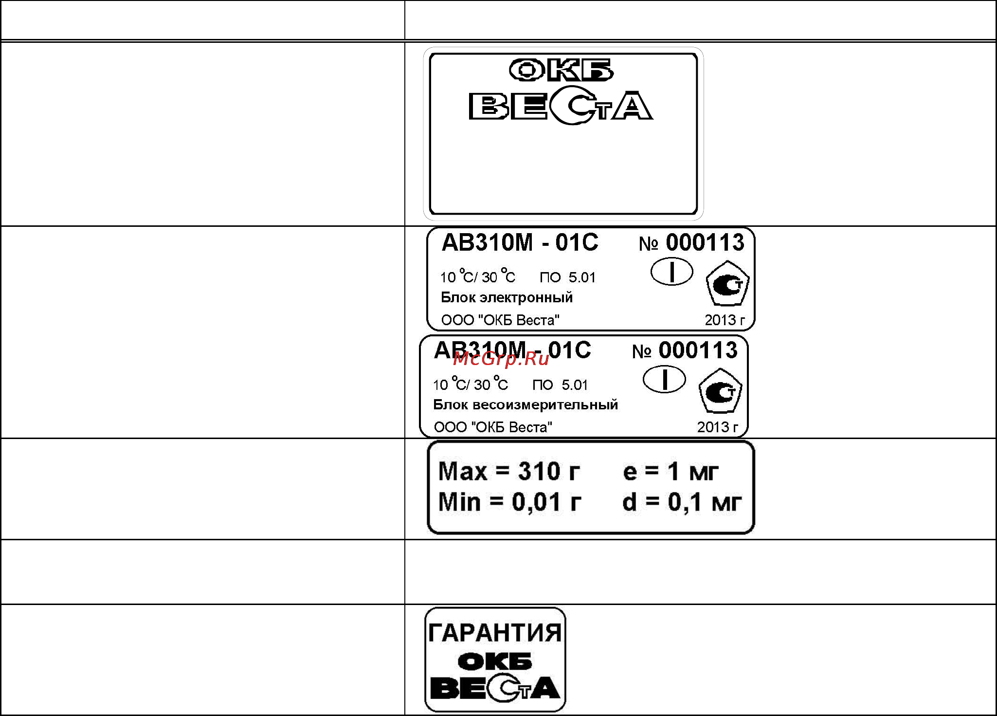 Веста AB210М-01A [24/30] Векб 04319 03 рэ