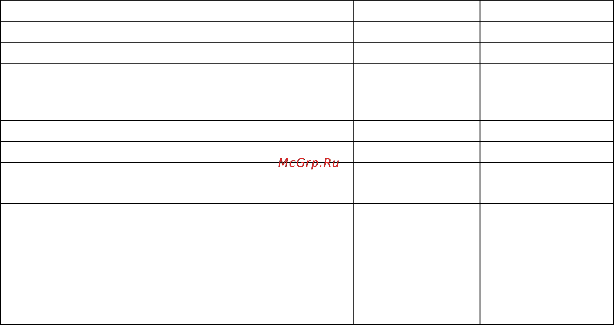 Веста AB310М-01A [8/30] Векб 04319 03 рэ