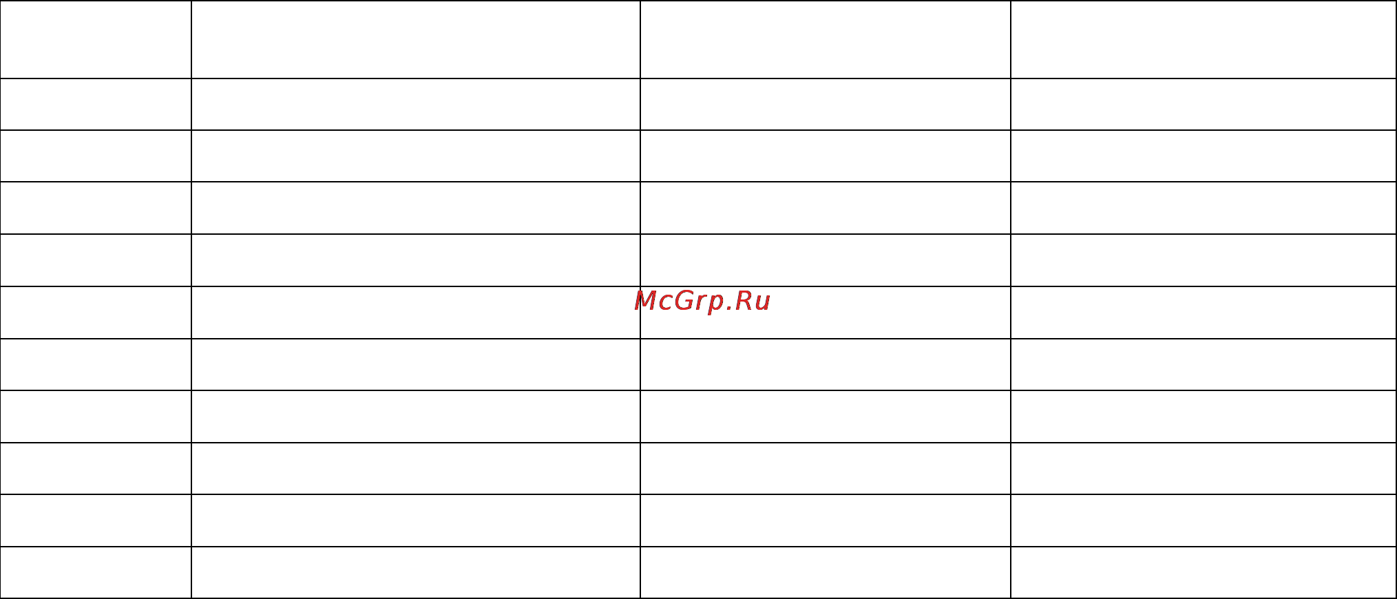 Госметр ВЛТЭ-510С Инструкция по эксплуатации онлайн [29/32] 168835