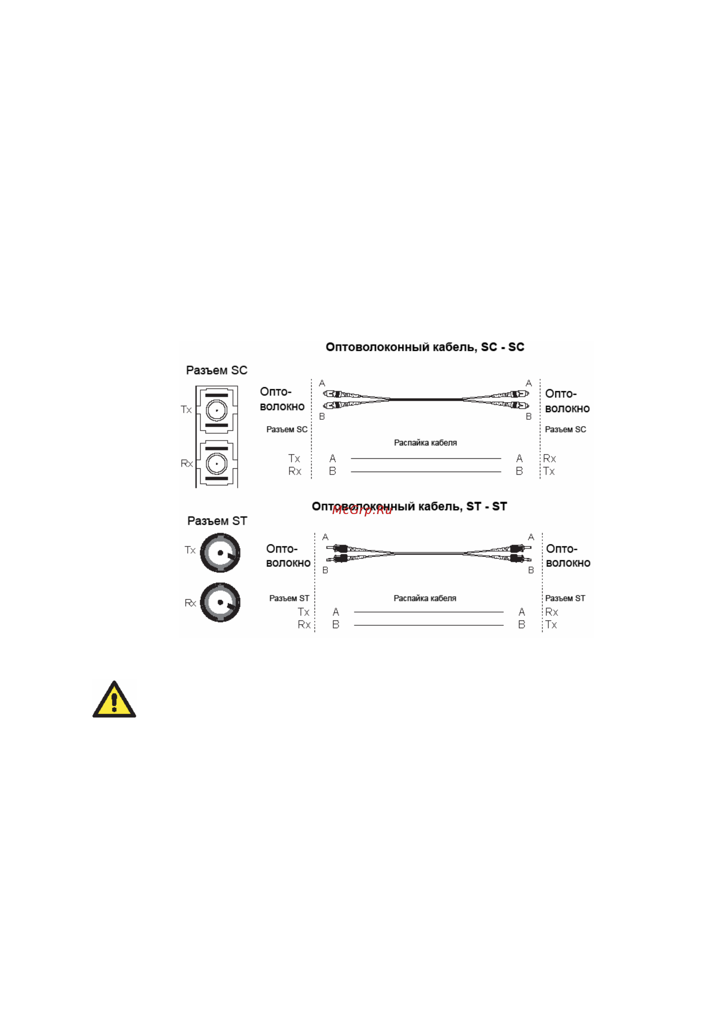 Moxa EDS-305-M-ST [14/22] Подключение оптоволоконных портов 100basefx