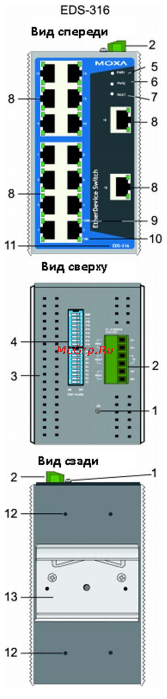 Moxa EDS-316-M-ST [3/17] Коммутатор eds 316 руководство пользователя