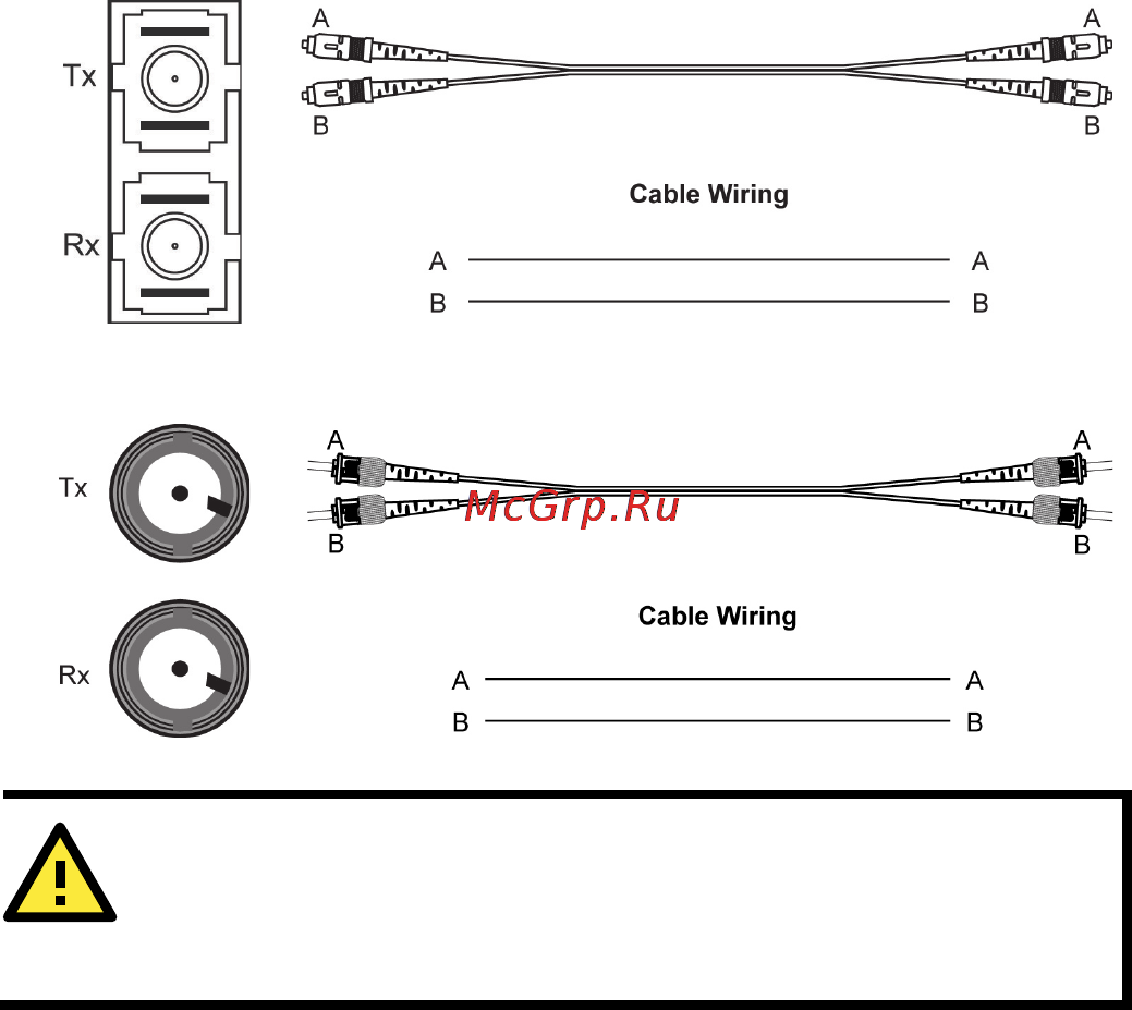 Moxa EDS-316-T [11/16] Attention