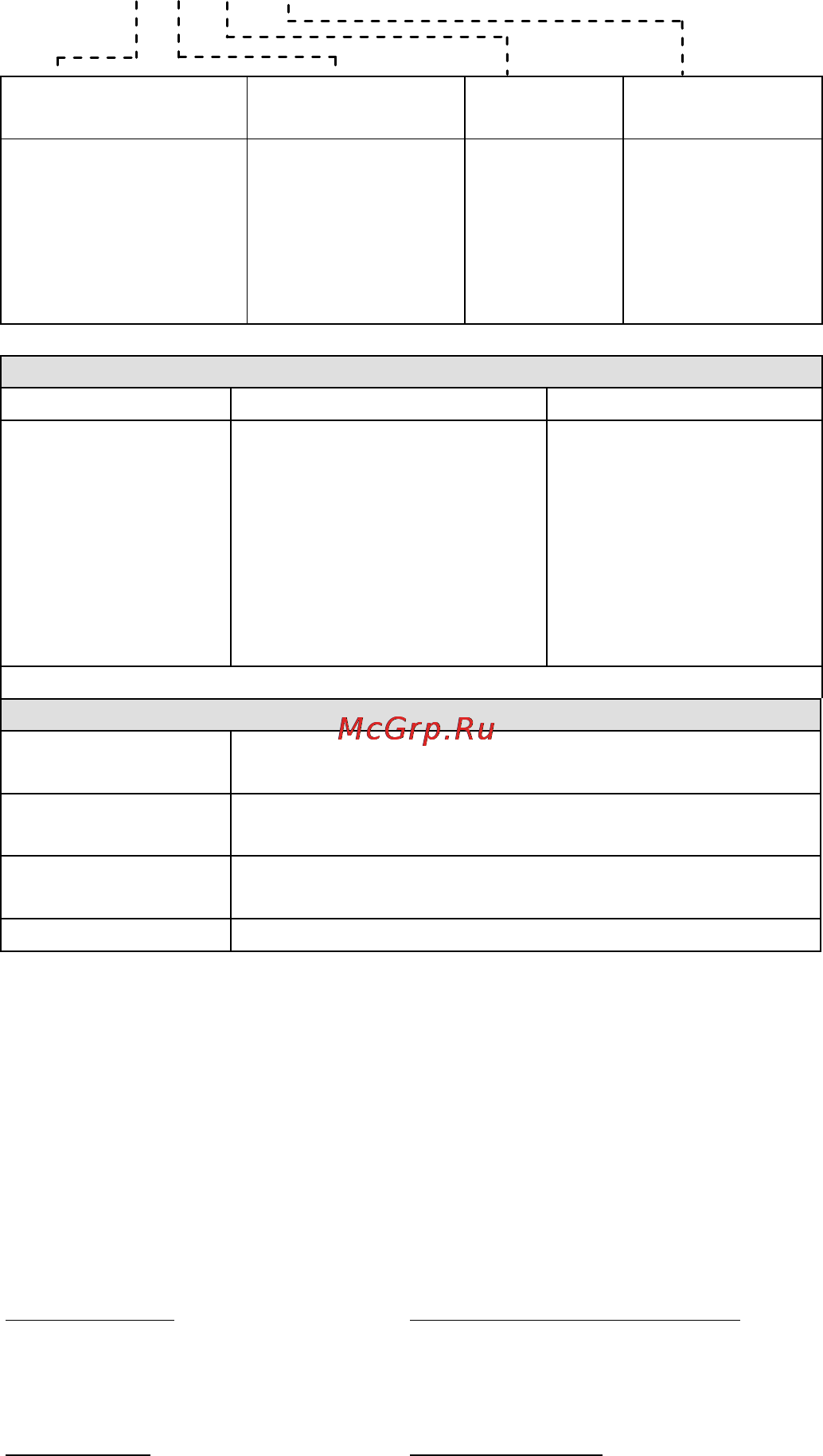 Moxa EDS-316-SS-SC-T [16/16] Ordering information