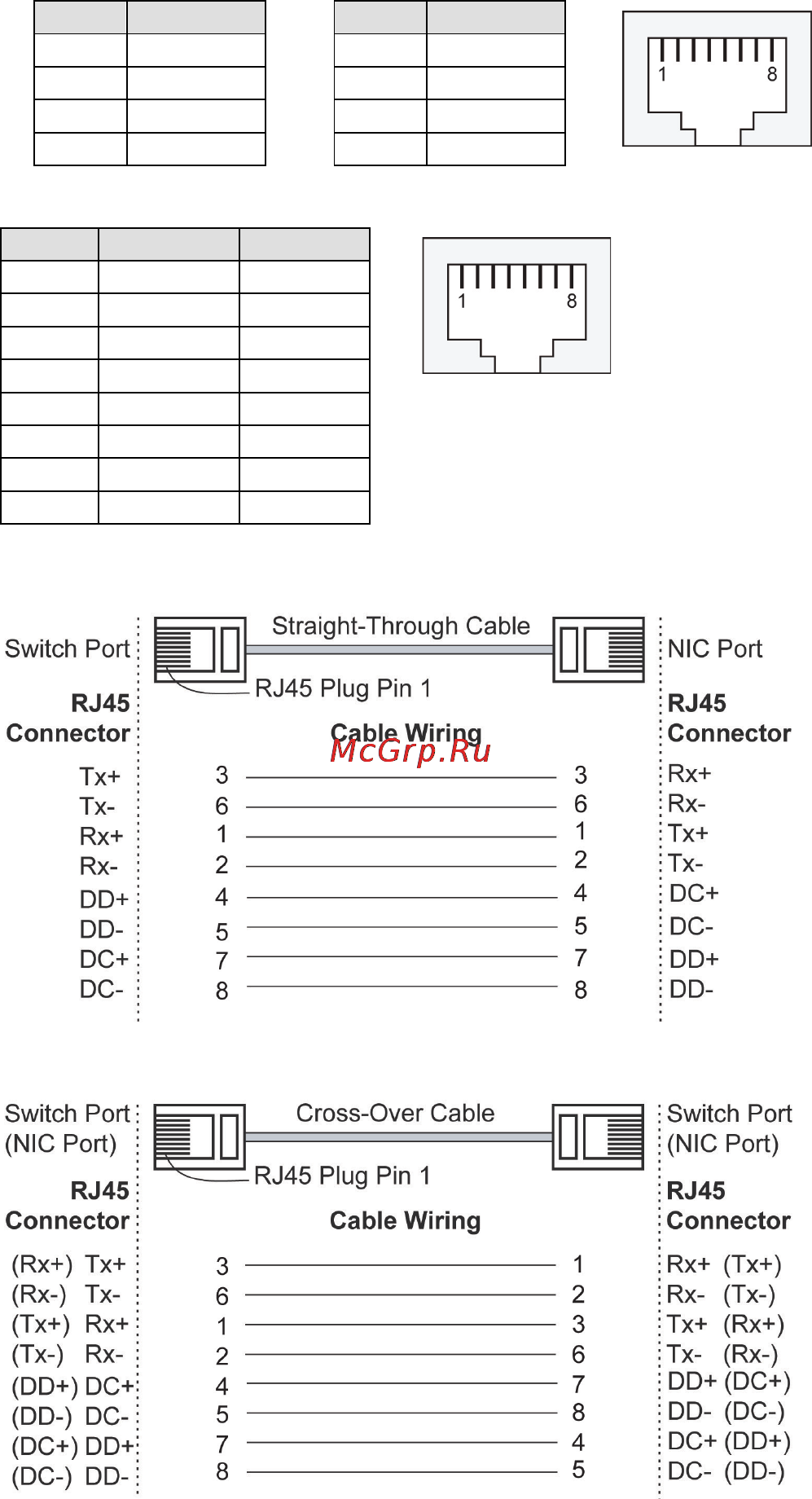 Moxa EDS-210A-1GSFP-1SFP-T Инструкция по эксплуатации онлайн [8/12] 168949