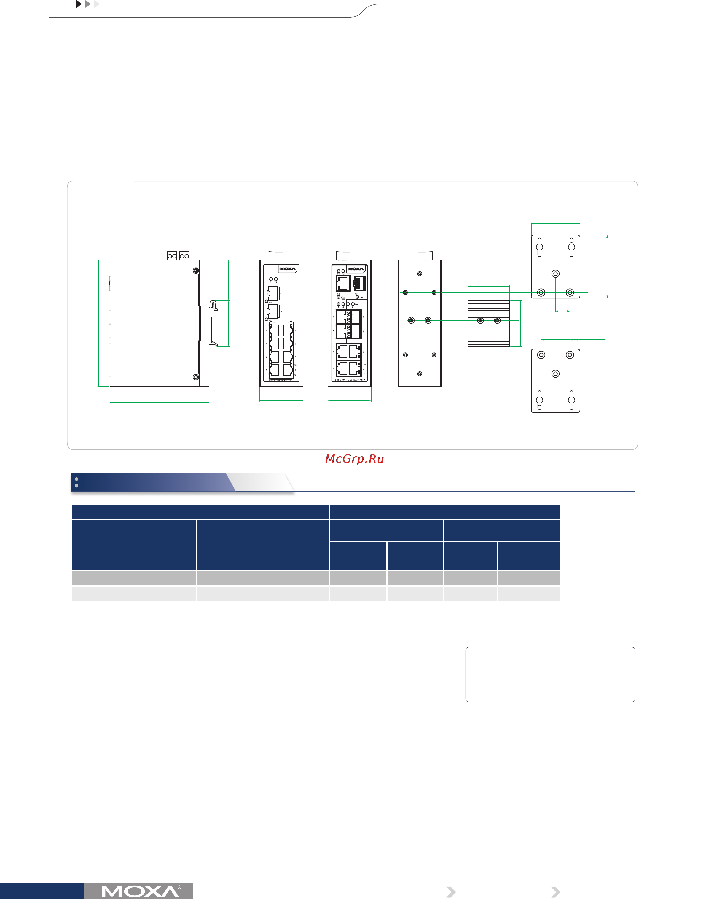 Moxa EDS-210A-1GSFP-1SFP-T [2/5] Ordering information
