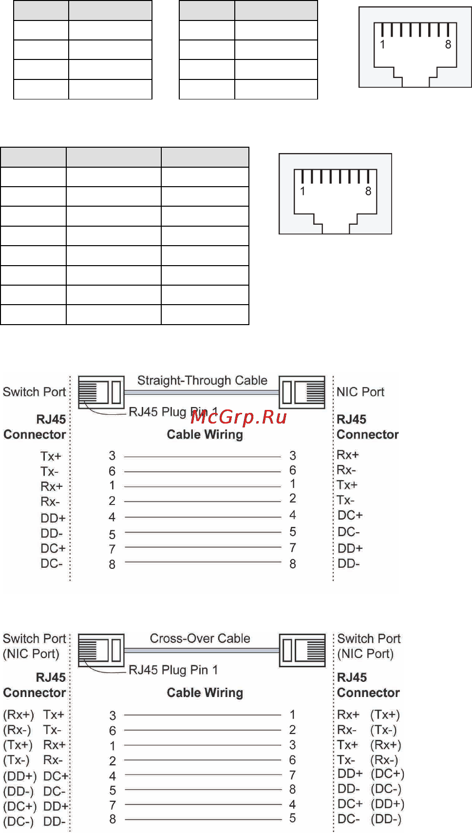 Moxa EDS-G205 [9/13] Redundant power inputs