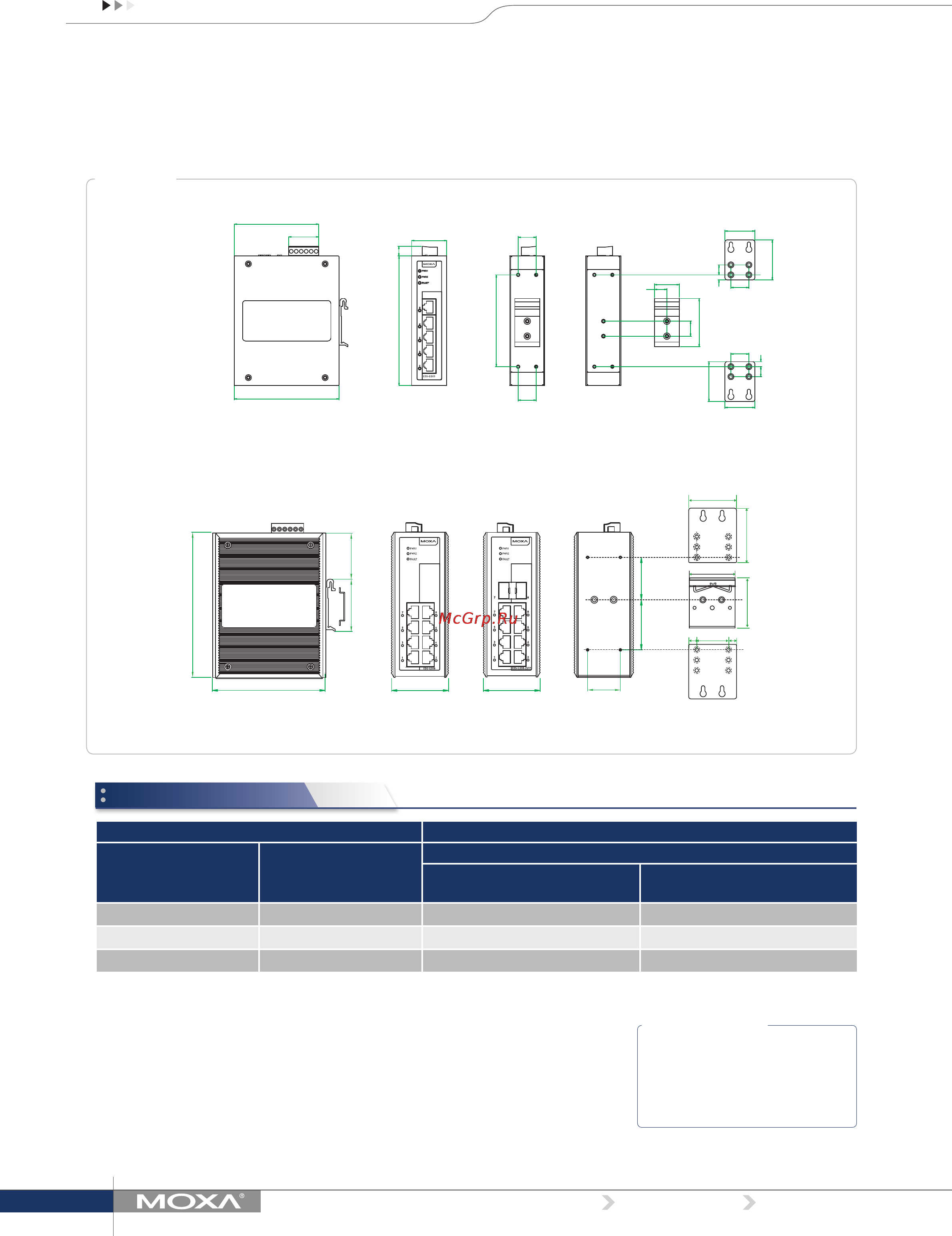Moxa EDS-G205-T [2/5] Ordering information