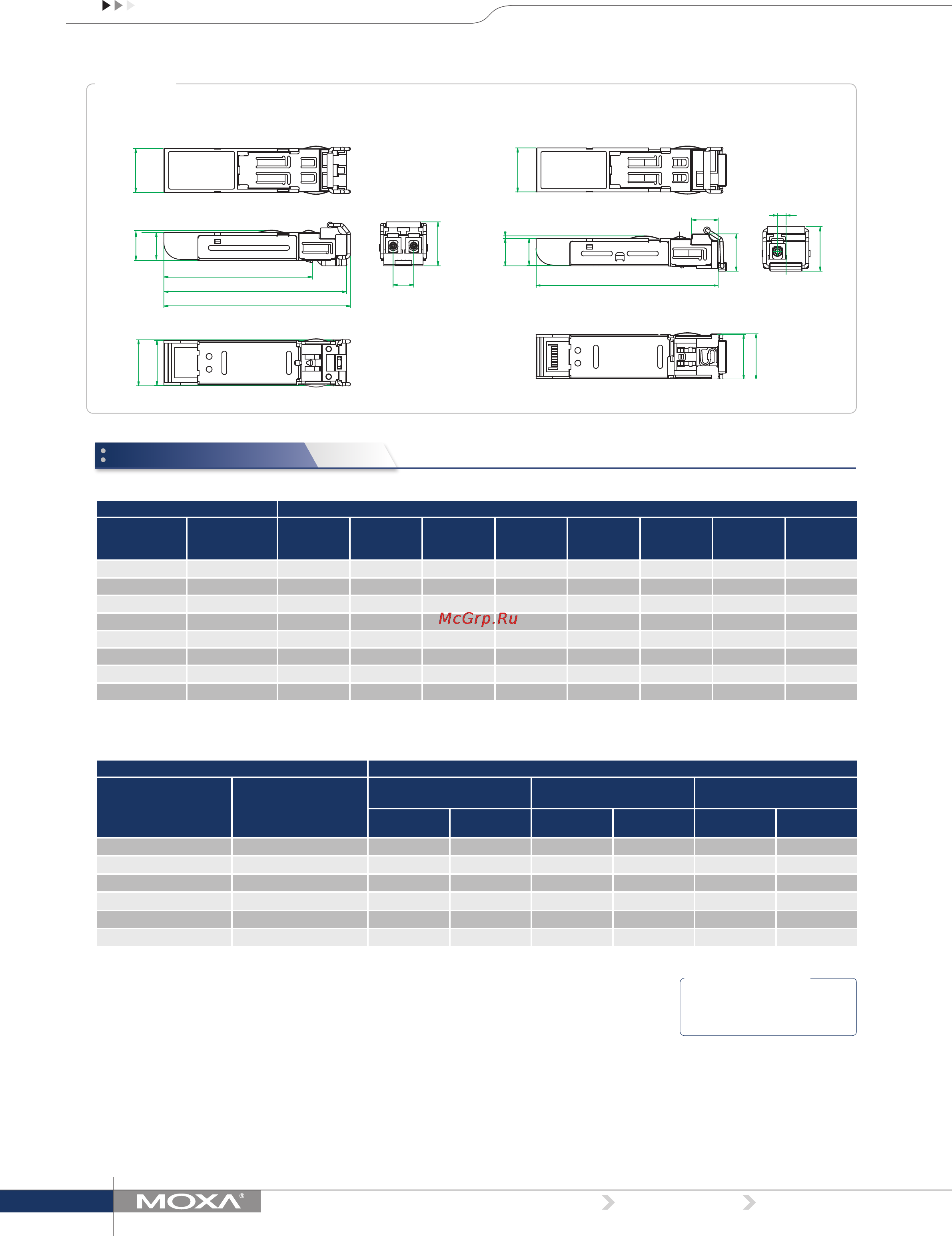 Moxa EDS-G205-T [4/5] Ordering information