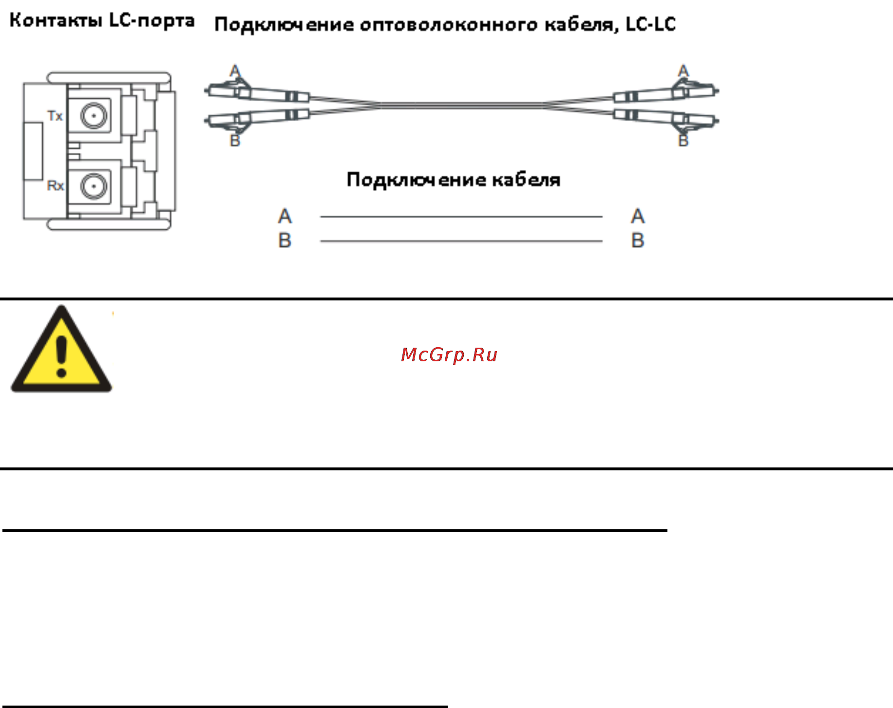 Moxa EDS-G308-2SFP [11/17] Контакт аварийной сигнализации