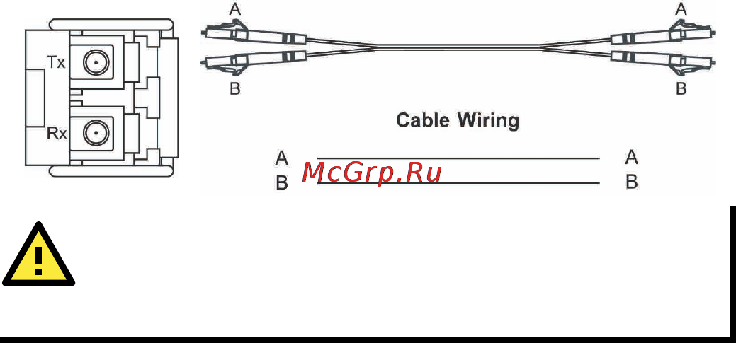 Moxa EDS-G308-2SFP [10/14] Attention